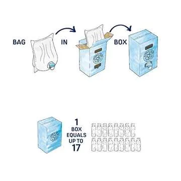 Sustainable BUBBLE TREE Original REFILLABLE Bubble Solution System™ Made in The USA (2 Liter)