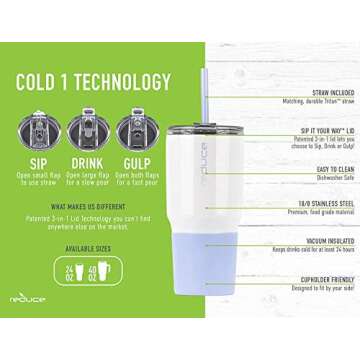 Reduce 34 oz Tumbler - Stylish & Functional Drinkware