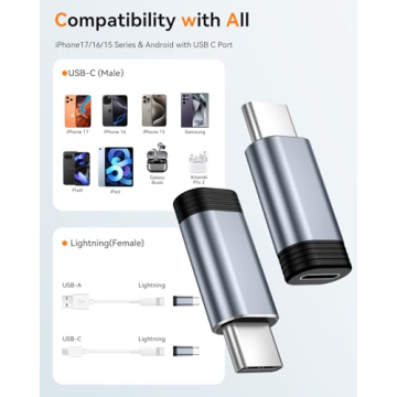 Temdan 4 Pack Lightning to USB C Adapter for iPhone 15/16/17 Pro/17 Pro Max,for iPhone 17/16 Charger...