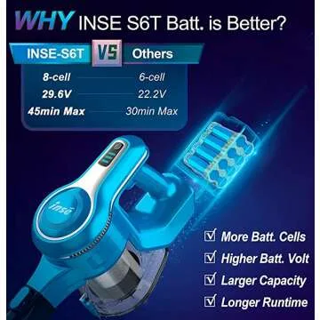 Lightweight Cordless Rechargeable Vacuum Cleaner