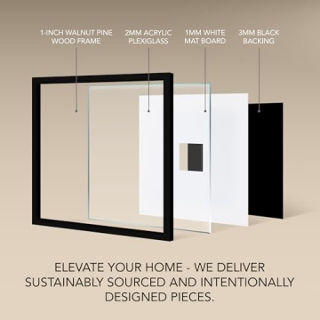 Artisane Gallery Frame 1.0 in Black - Picture Frame Set