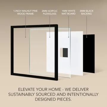 Artisane Gallery Frame 1.0 in Black - Picture Frame Set