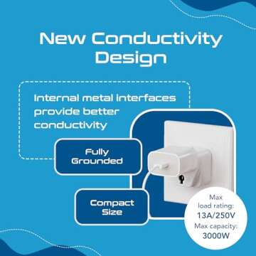 Ceptics UK Travel Plug Adapter - Universal & Compact