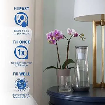 Hydros Water Filter Pitcher - Slim Design with Fast Flo Tech