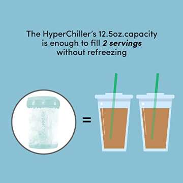 HyperChiller HC2AS Patented Iced Coffee/Beverage Cooler, NEW, IMPROVED,STRONGER AND MORE DURABLE! Ready in One Minute, Reusable for Iced Tea, Wine, Spirits, Alcohol, Juice, 12.5 Oz, Aqua Sky