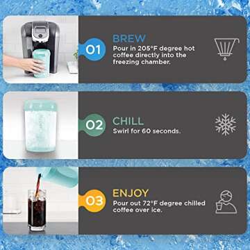 HyperChiller HC2AS Patented Iced Coffee/Beverage Cooler, NEW, IMPROVED,STRONGER AND MORE DURABLE! Ready in One Minute, Reusable for Iced Tea, Wine, Spirits, Alcohol, Juice, 12.5 Oz, Aqua Sky