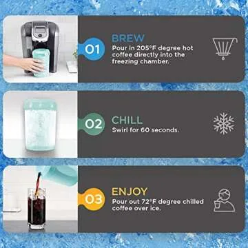 HyperChiller HC2AS Patented Iced Coffee/Beverage Cooler, NEW, IMPROVED,STRONGER AND MORE DURABLE! Ready in One Minute, Reusable for Iced Tea, Wine, Spirits, Alcohol, Juice, 12.5 Oz, Aqua Sky