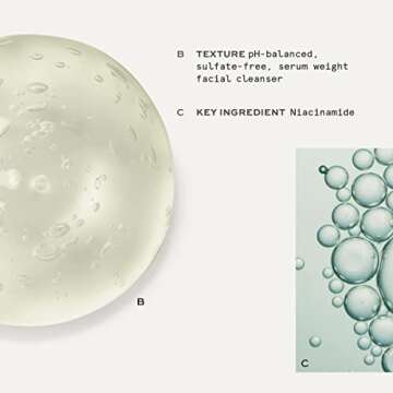Gentle pH Balanced Face Cleanser for All Skin Types