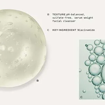 Gentle pH Balanced Face Cleanser for All Skin Types