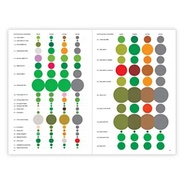 The Architecture of Trees: Stunning Illustrations & Insights