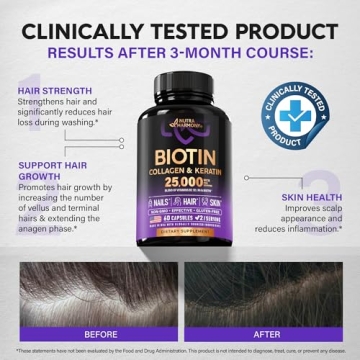 Hair Growth Support Supplement with Biotin & Collagen