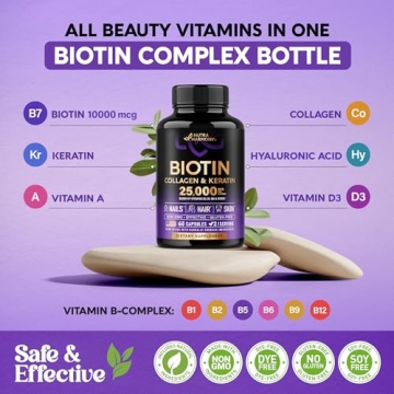 Hair Growth Support Supplement with Biotin & Collagen