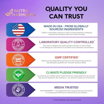 Hair Growth Support Supplement with Biotin & Collagen