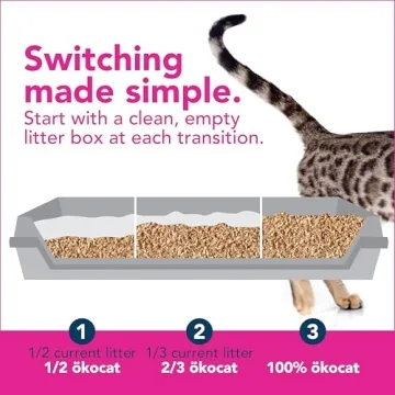 Ultimate Plant-Based Cat Litter for Delicate Paws