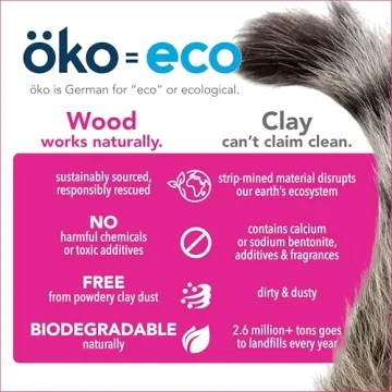 Ultimate Plant-Based Cat Litter for Delicate Paws