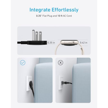 Anker Flat Plug Power Strip 300J for Efficient Charging