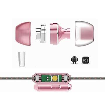 i2 Champagne Earbuds Headphone (Rose Gold)