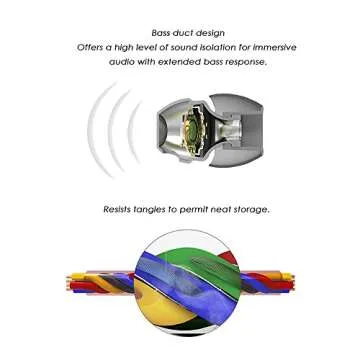 i2 Champagne Earbuds Headphone (Rose Gold)