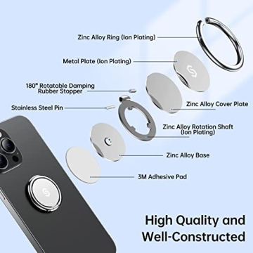 Syncwire 360° Cell Phone Ring Holder for iPhone and Samsung