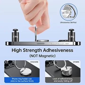 Syncwire 360° Cell Phone Ring Holder for iPhone and Samsung
