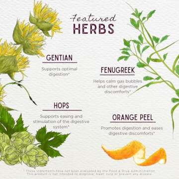 WishGarden Badass Bitters - Natural Digestive Support