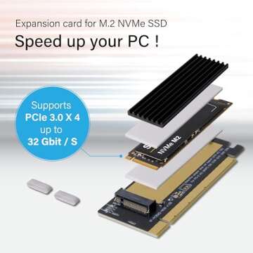 EZDIY-FAB NVME PCIe 4.0 Adapter, M.2 NVME SSD to PCI Express Adapter with Heat Sink, Only Support PCIe x16 Slot,Support M.2 SSD 2230 2242 2260 2280
