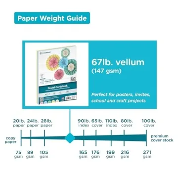 PrintWorks Pastel Cardstock 67 lb, 50 Sheets, Eco-Friendly