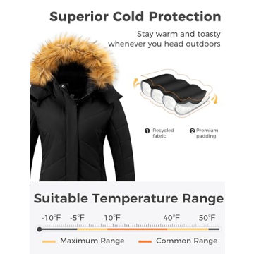 Wantdo Women's Waterproof Ski Jacket for Winter Activities