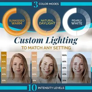 GearLight Selfie Ring Light for Computer or Phone - iPhone Compatible LED Lighting for Laptop Webcam, Video Recording - Rechargeable Circle Clip on Ringlight - Cute Stuff & Room Decor for Teen Girls