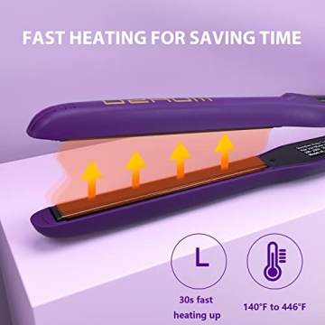 DSHOW Mini Flat Iron for Short Hair, Travel Ready