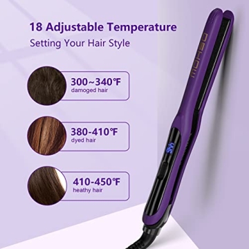 DSHOW Mini Flat Iron for Short Hair, Travel Ready