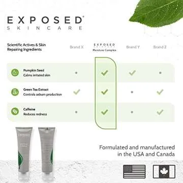 Exposed Skin Care Moisture Complex - Hydrating Vitamin E and Green Tea Extract with Pumpkin Seed & Caffeine, 1.7 fl oz – Retain the Moisture your Skin Needs with Exposed