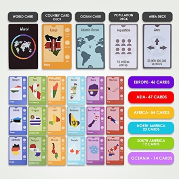 Sweep the World Card Game - Educational Fun for All Ages