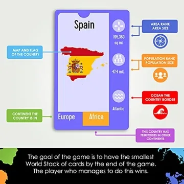 Sweep the World Card Game - Educational Fun for All Ages