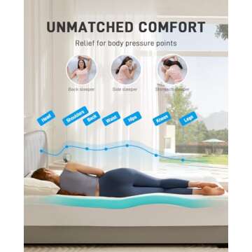 Dual Layer Memory Foam Mattress Topper for Comfort and Support