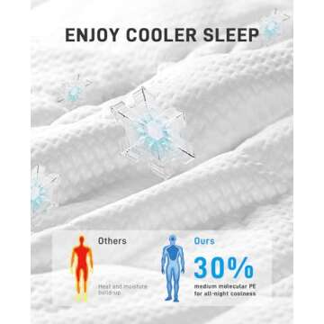 Dual Layer Memory Foam Mattress Topper for Comfort and Support