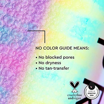 Tanologist Complete Kit for Flawless Self-Tanning Results