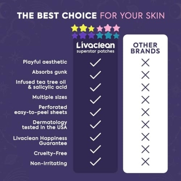 LivaClean Star Pimple Patches - 240 Hydrocolloid Stickers