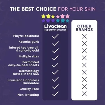 LivaClean Star Pimple Patches - 240 Hydrocolloid Stickers