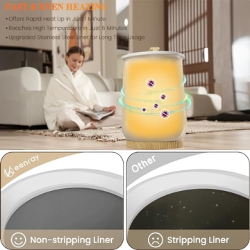 Keenray Upgraded Towel Warmer Bucket, Large Towel Warmer with 3 Heating Modes, Heat Time 30/45/60 Min Adjustable and Up to 24 Hour Delay Timer, Towel Heater for Oversize Bathrobes Blankets