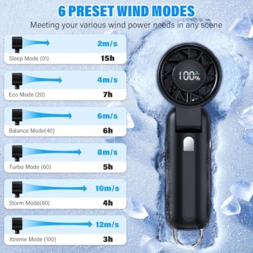 Nezamay Turbo Fan: 4 in 1 Portable Cooling Solution