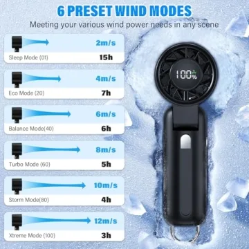 Nezamay Turbo Fan: 4 in 1 Portable Cooling Solution