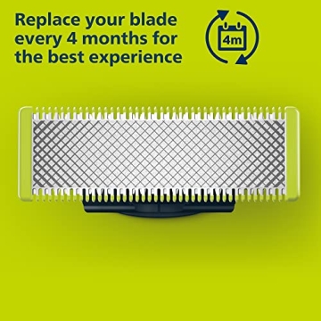 Philips Norelco OneBlade Grooming & Shaving Tool