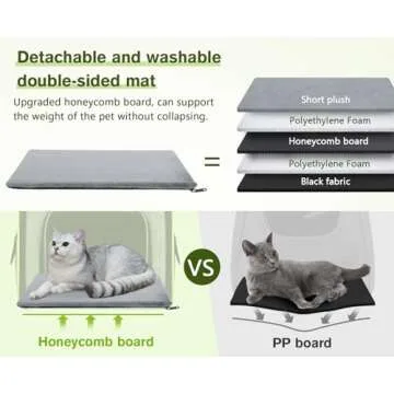 Pecute Expandable Cat Carrier Backpack for Travel