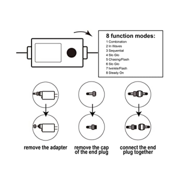 Joiedomi 271.98 FT Multicolor LED Christmas Lights