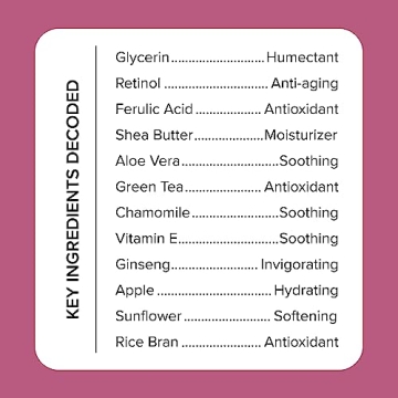 MEDIX 5.5 Exfoliating AHA & Retinol Skin Care 2PC Set