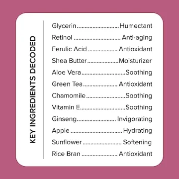 MEDIX 5.5 Exfoliating AHA & Retinol Skin Care 2PC Set