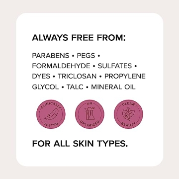 MEDIX 5.5 Exfoliating AHA & Retinol Skin Care 2PC Set