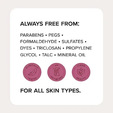 MEDIX 5.5 Exfoliating AHA & Retinol Skin Care 2PC Set