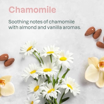 Eco-Friendly ATTITUDE Baby Fabric Softener with Chamomile